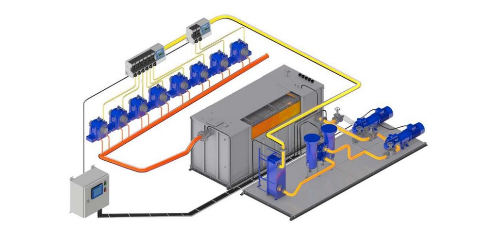 Automated lubrication Systems for fixed plant equipment Automated lubrication Systems for fixed plant equipment