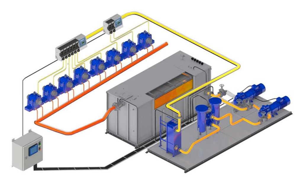 Automated lubrication systems for fixed plant equipment Automated lubrication systems for fixed plant equipment