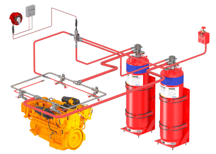Muste Fire Suppression Loss of Pressure Pneumatic System