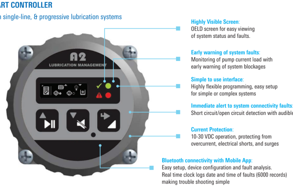 A2 Smart Controller APP Auto Lubrication