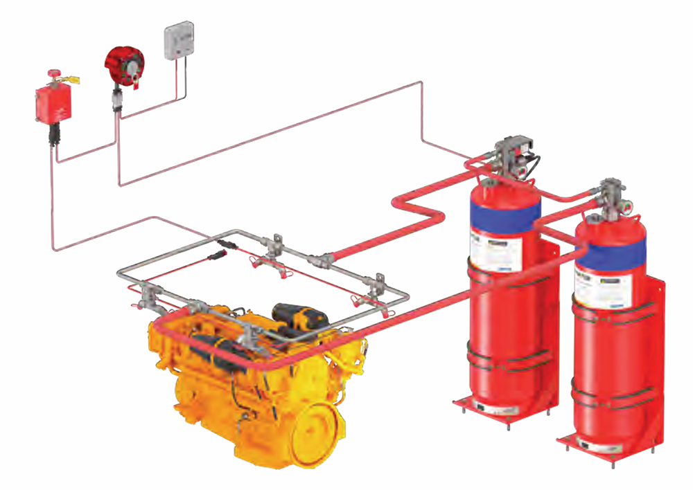 MusterWire Linear Heat Detection (LHD) Wire Sensing