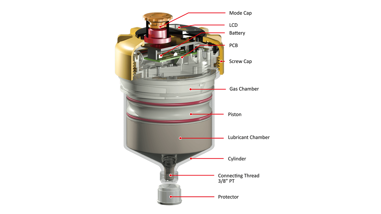 Streamliner V Series Cross section