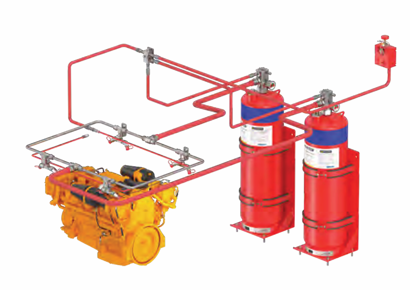 Muster Loss of Pressure Pneumatic System Intrinsically safe